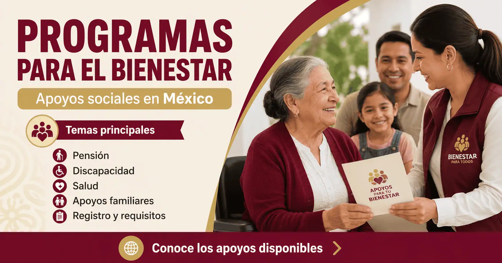 Programas para el Bienestar en México y apoyos sociales